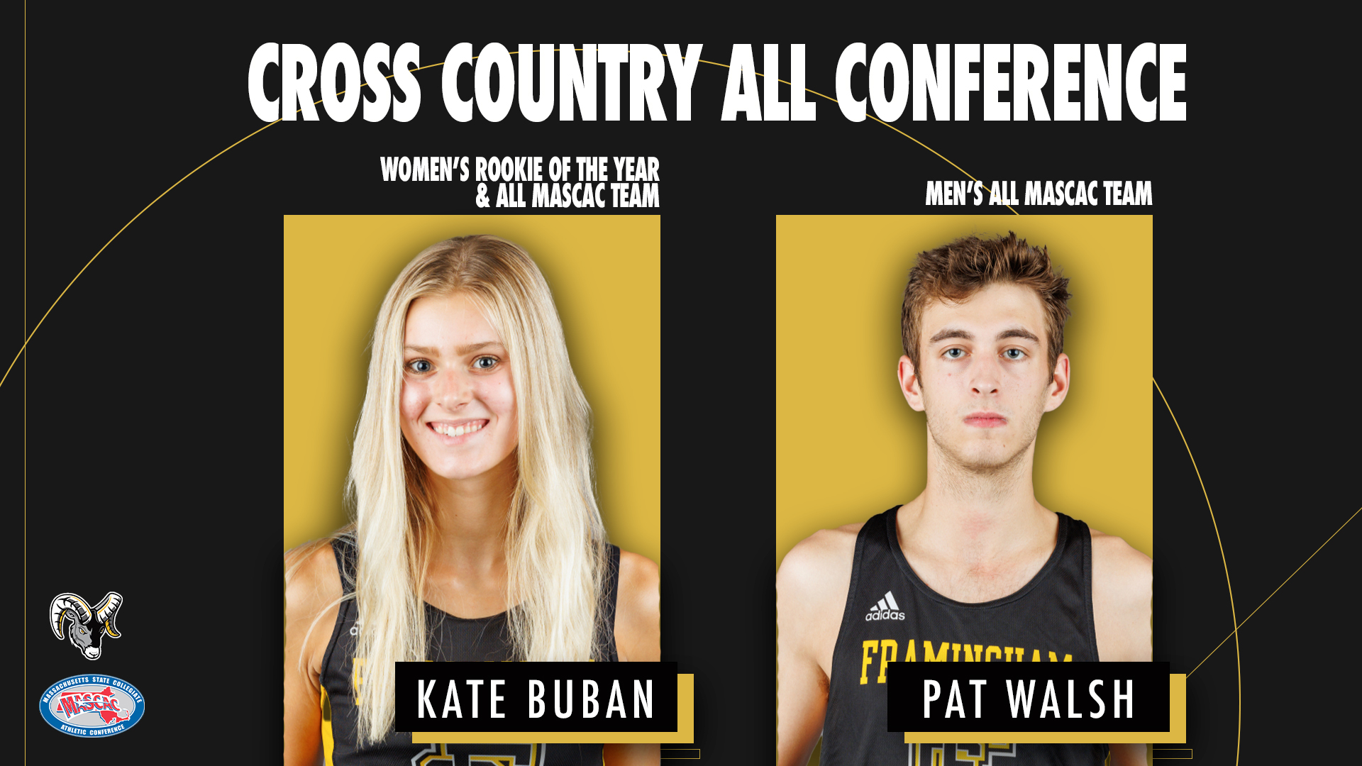 Buban and Walsh Earn All-MASCAC Cross Country Honors &ndash; Buban Named Rookie of the Year