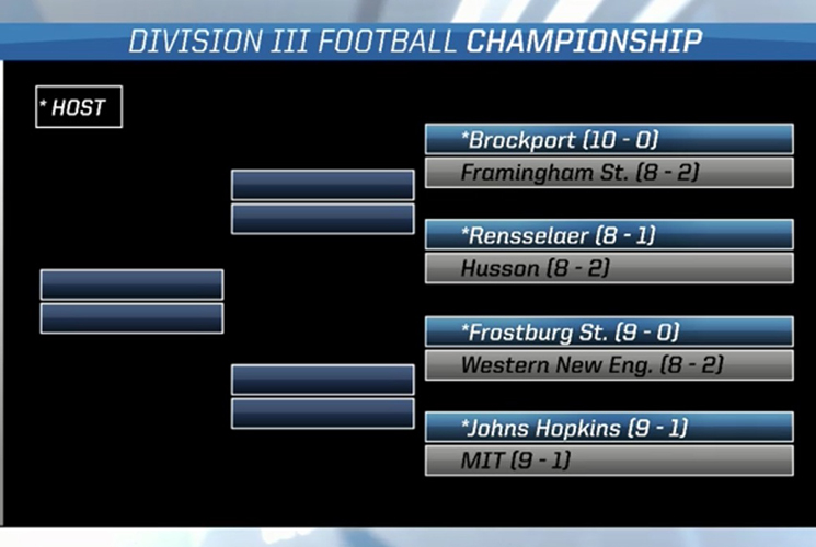 Football Headed Back to the Dance – Rams to Face Brockport in the Opening Round of the 2018 NCAA Tournament
