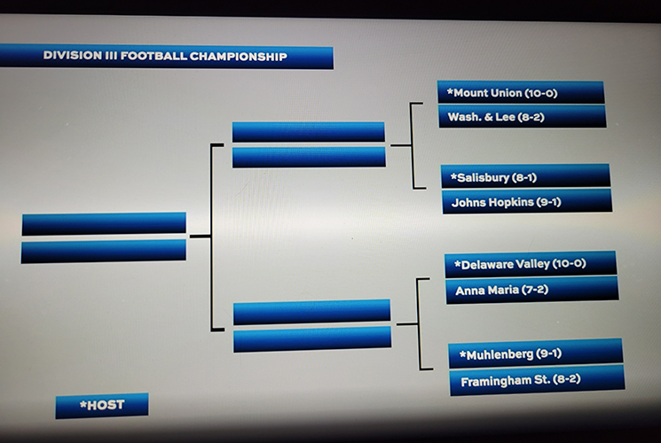 Football to Face Muhlenberg in the Opening Round of the 2021 NCAA Tournament